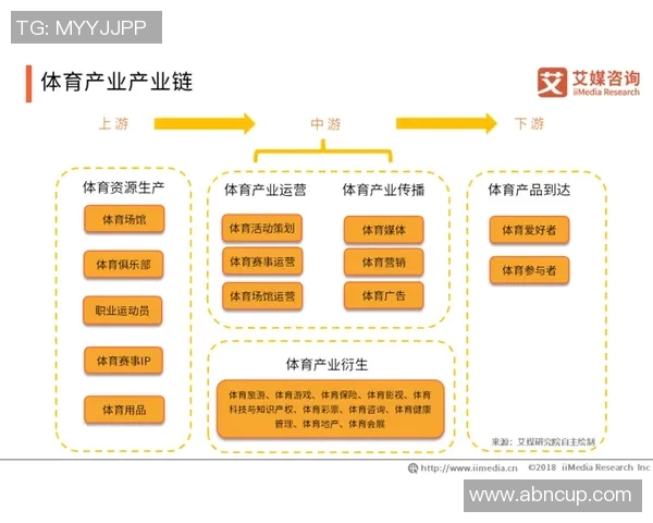 以赛制创新为核心推动体育赛事发展新趋势及其市场潜力分析 以赛制创新为核心推动体育赛事发展新趋势及其市场潜力分析