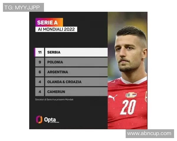 意甲球星大全：各支球队的代表人物与明星球员