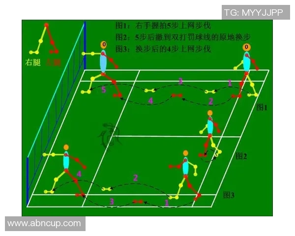 杭州羽毛球队中路突破的战术解析与未来发展展望